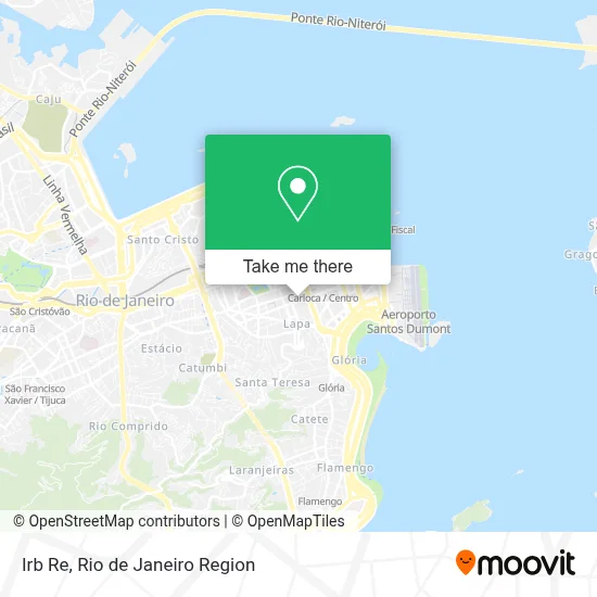Irb Re map