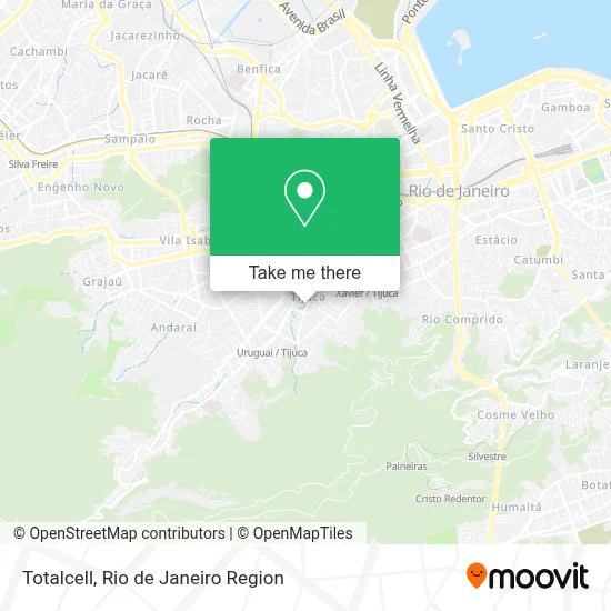 Totalcell map