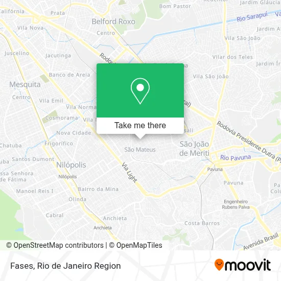 Fases map