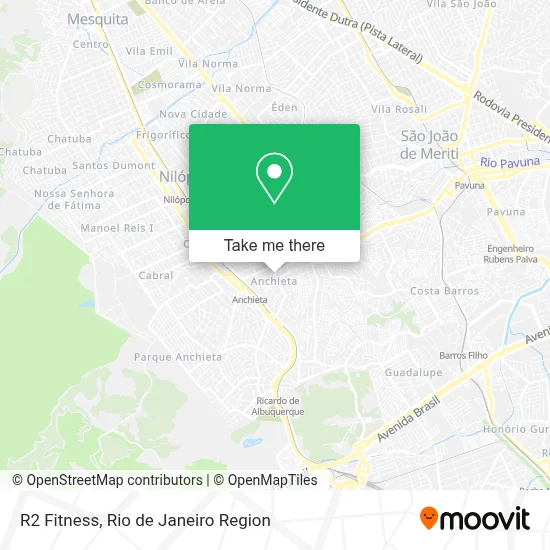 R2 Fitness map