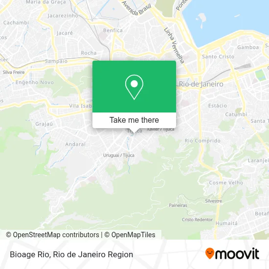 Bioage Rio map
