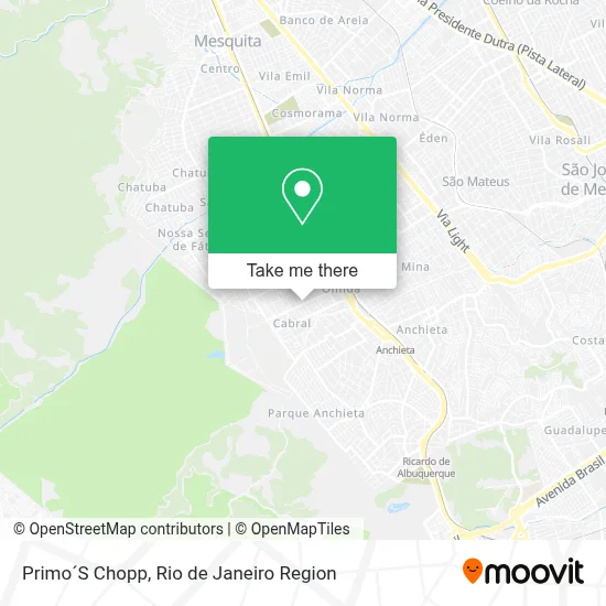 Primo´S Chopp map