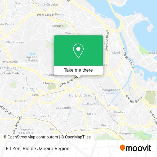 Fit Zen map