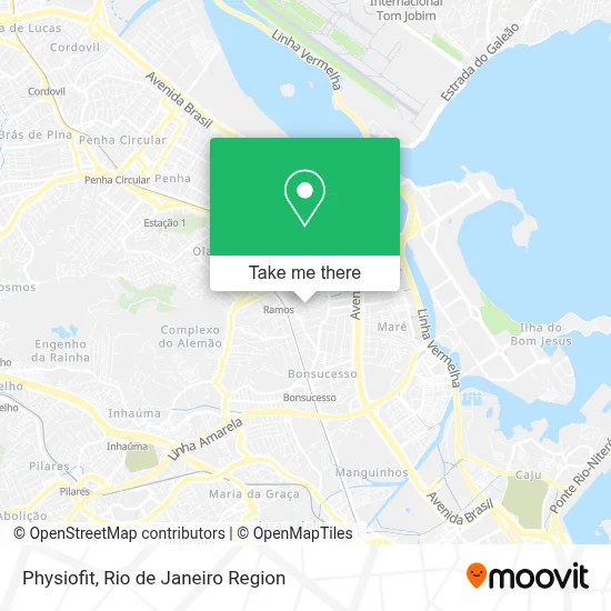 Fisiofit map