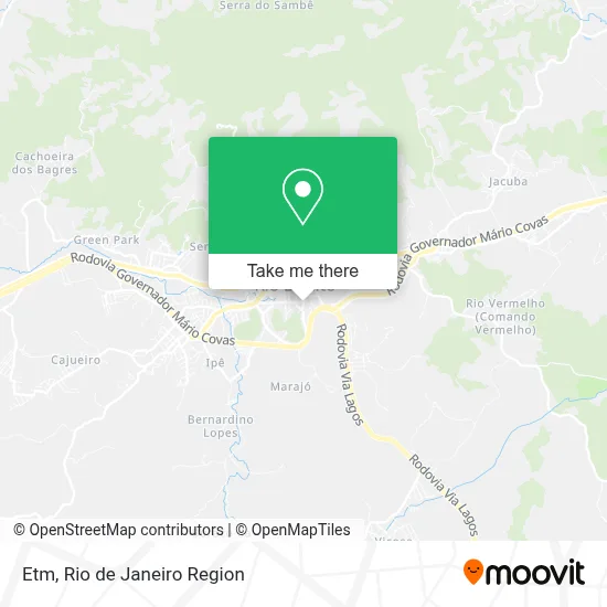Etm map