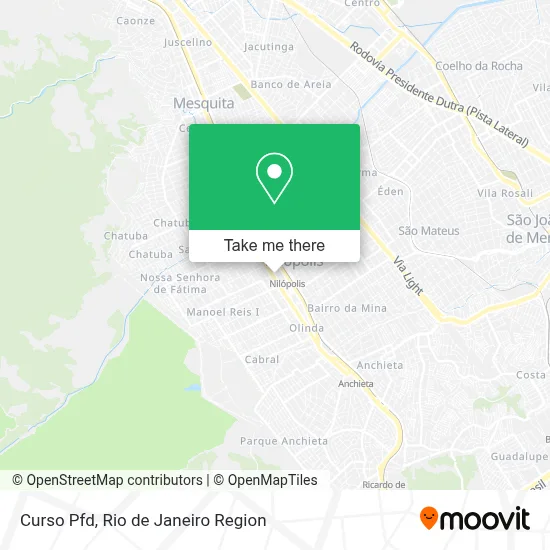 Curso Pfd map