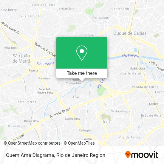 Quem Ama Diagrama map