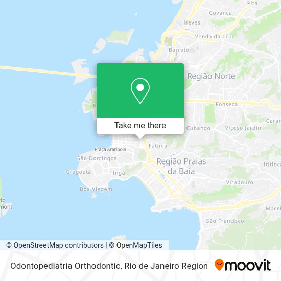 Odontopediatria Orthodontic map