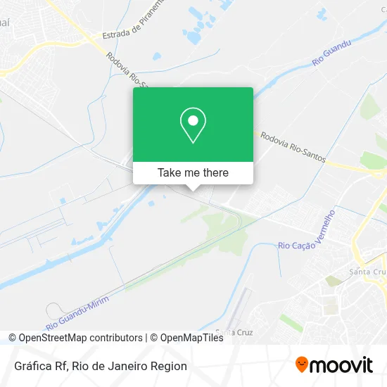 Gráfica Rf map