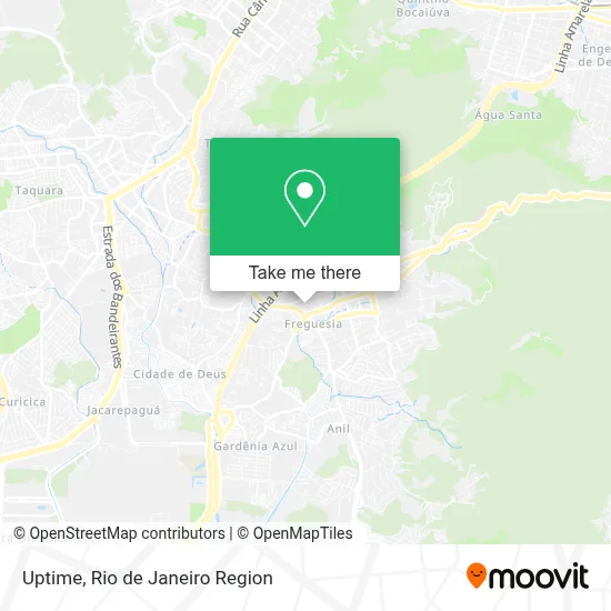 Uptime map