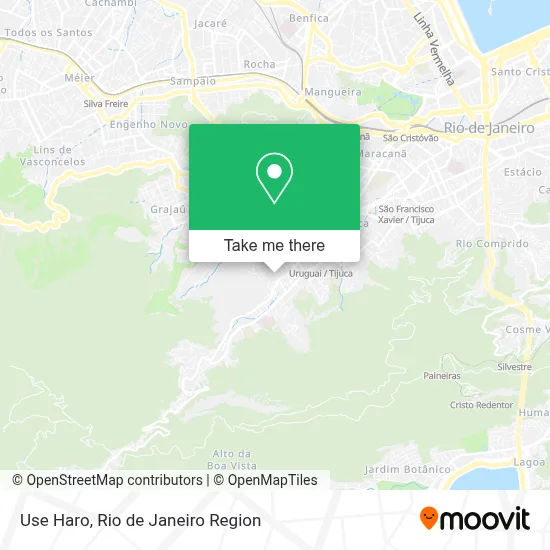 Use Haro map