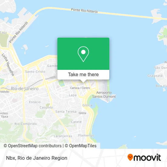Nbx map