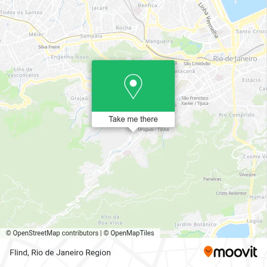 Flind map