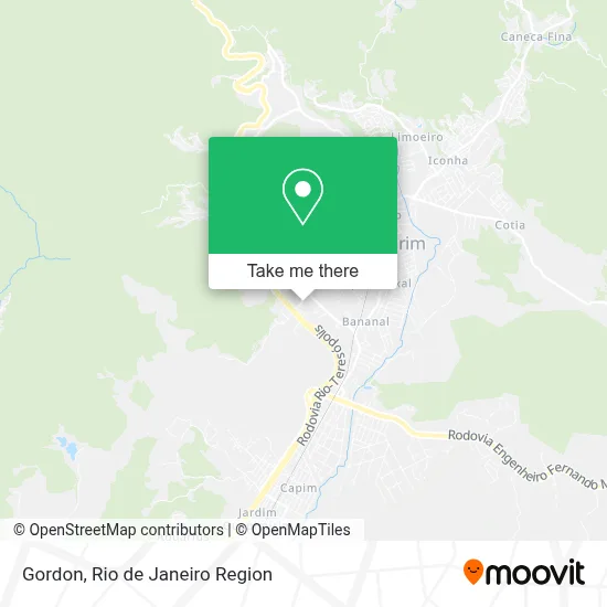 Gordon map