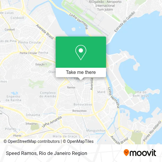 Speed Ramos map