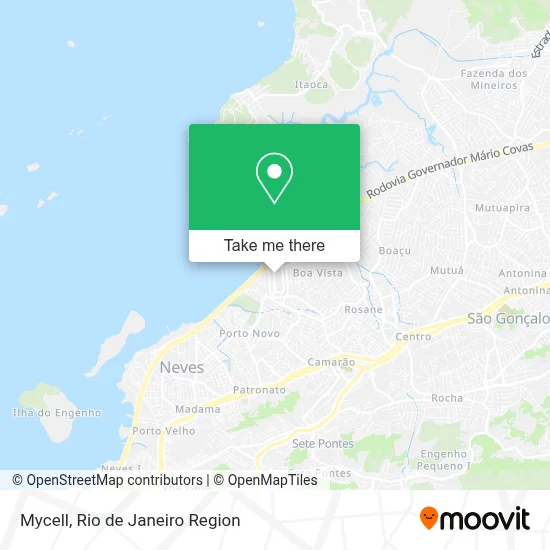 Mycell map