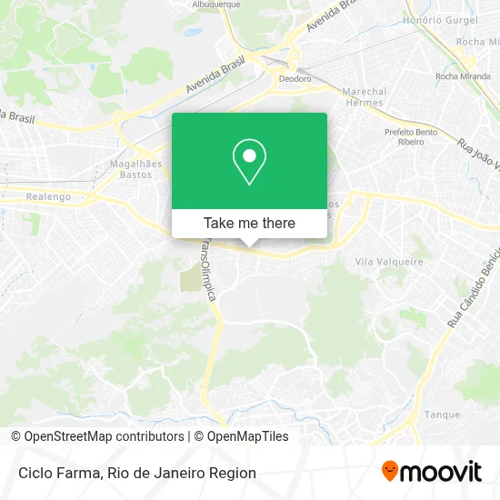 Ciclo Farma map
