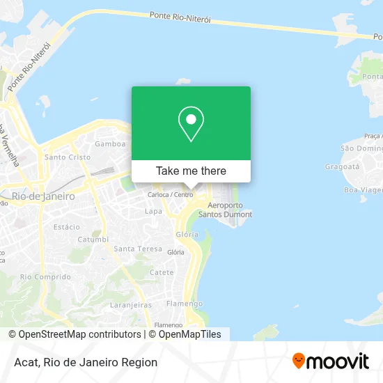 Acat map