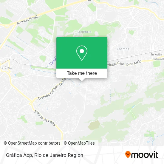 Gráfica Acp map