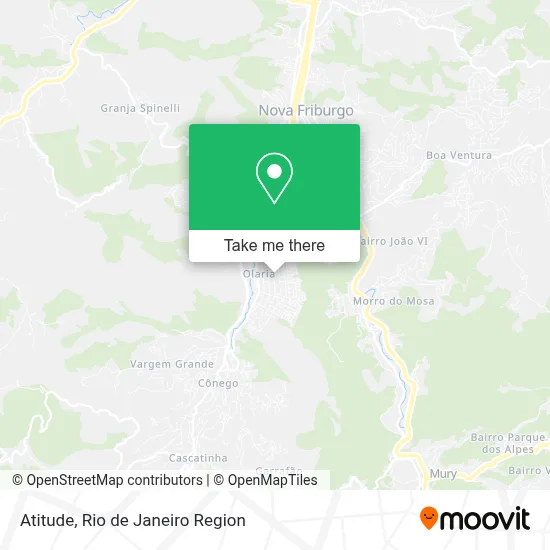 Atitude map