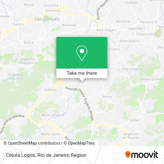 Célula Logos map