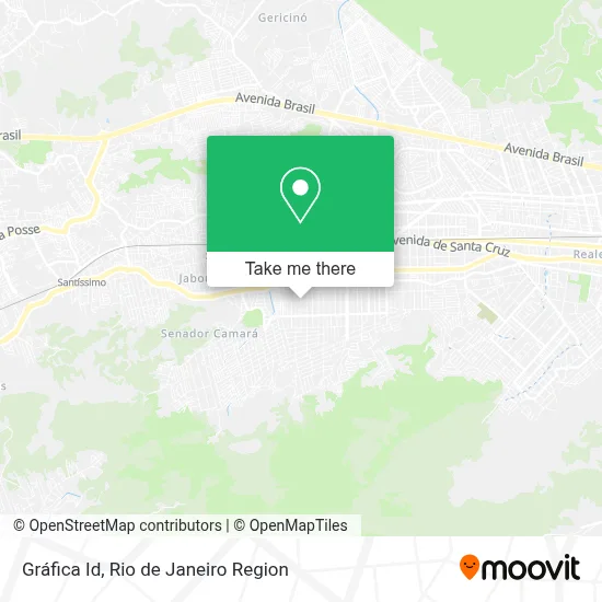 Gráfica Id map