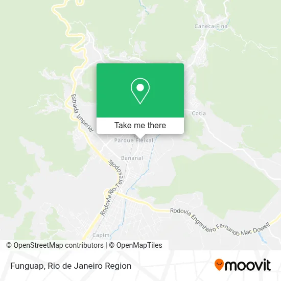 Funguap map
