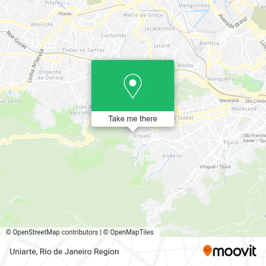 Uniarte map
