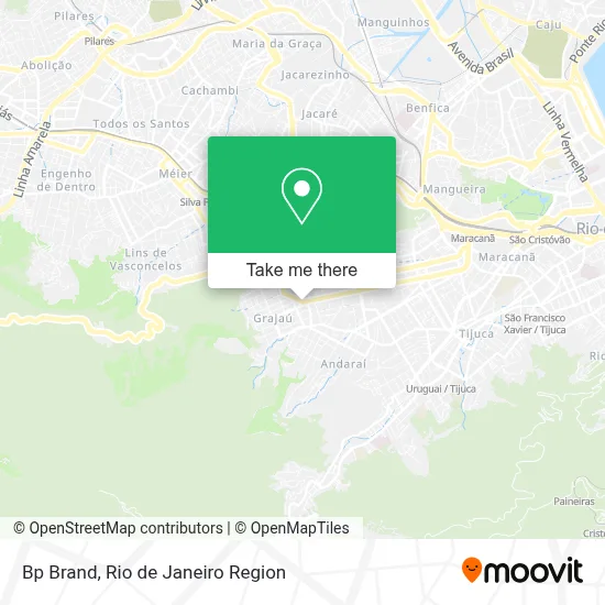 Bp Brand map