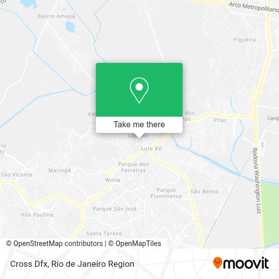 Cross Dfx map
