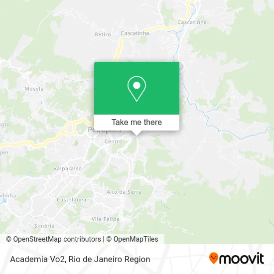 Academia Vo2 map