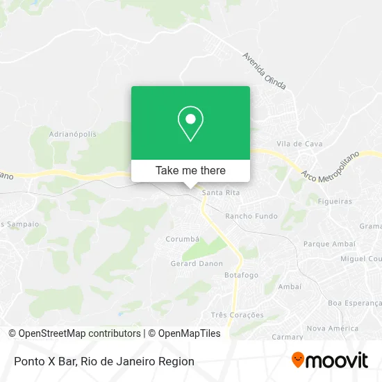 Ponto X Bar map