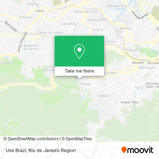 Use Brazi map