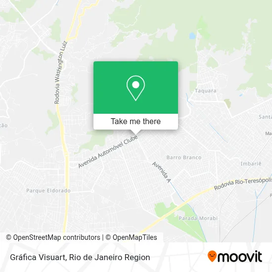 Gráfica Visuart map
