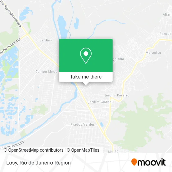 Losy map