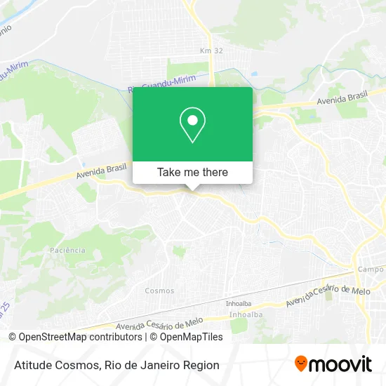Atitude Cosmos map