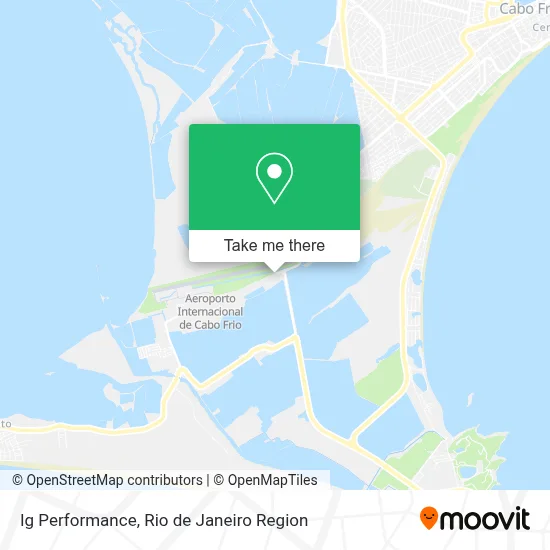 Ig Performance map