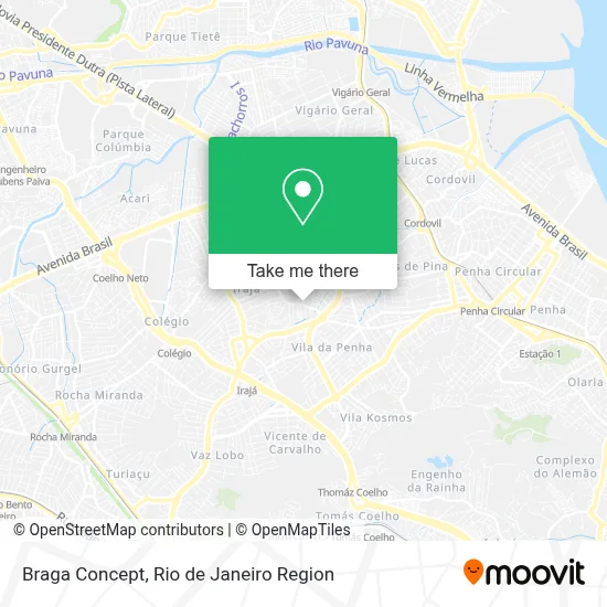 Braga Concept map