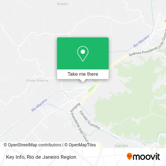 Key Info map