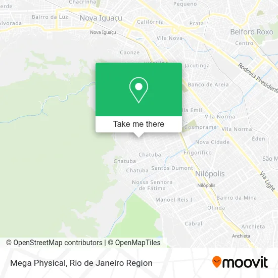 Mega Physical map