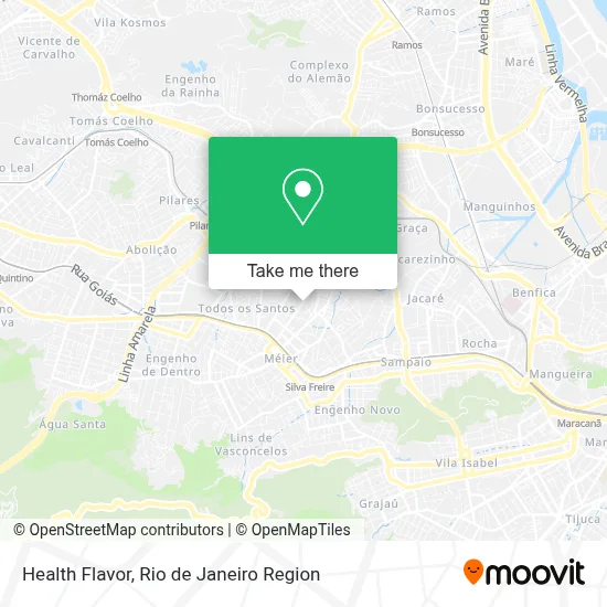 Health Flavor map