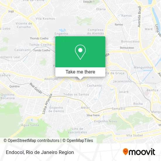 Endocol map