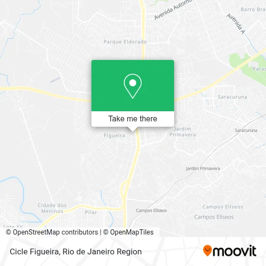 Cicle Figueira map