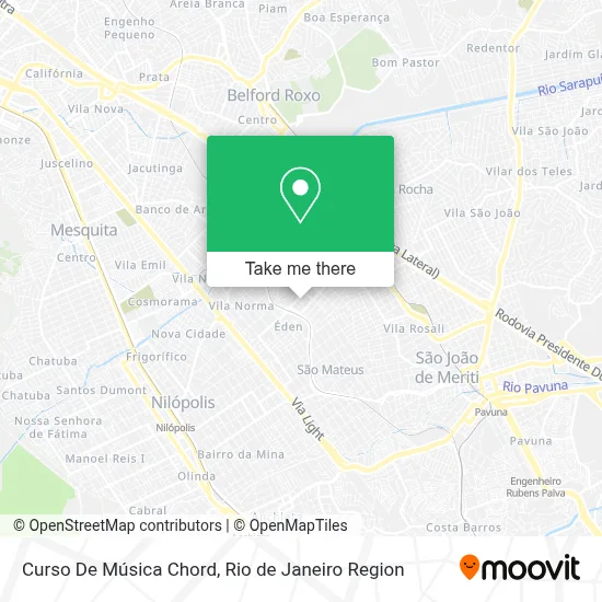 Curso De Música Chord map