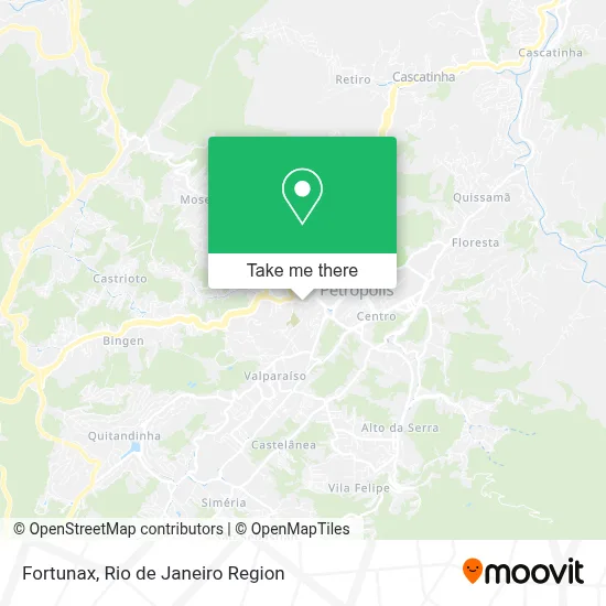 Fortunax map