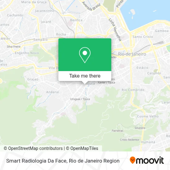 Smart Radiologia Da Face map