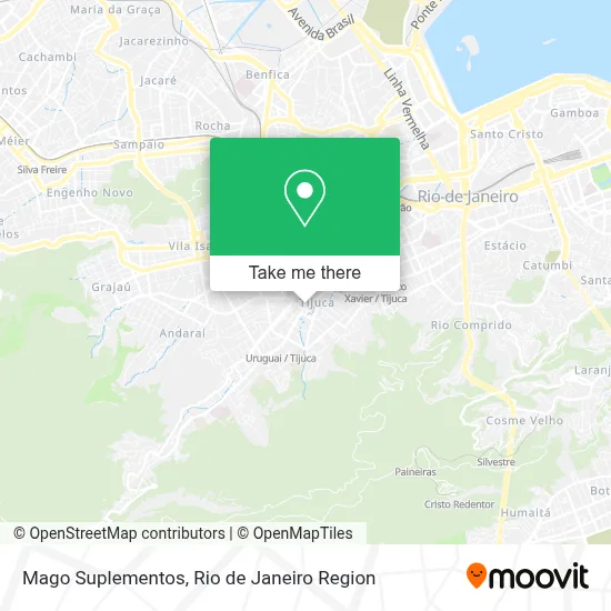 Mago Suplementos map