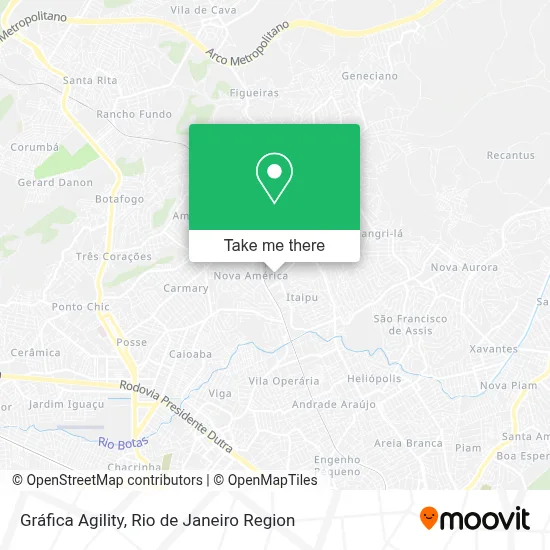 Gráfica Agility map