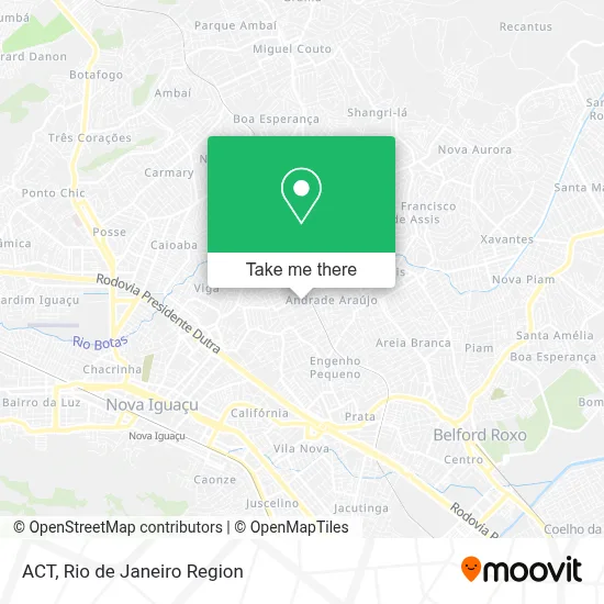 Act map