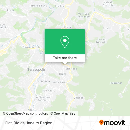 Ciat map